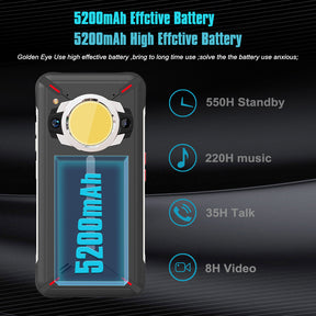 Unihertz-1 TICK TOCK Golden Eye(with light) Tela principal de 6,53 polegadas/tela secundária de 1,3 polegadas [banda de frequência global 5G] 8 GB de RAM 256 GB de ROM