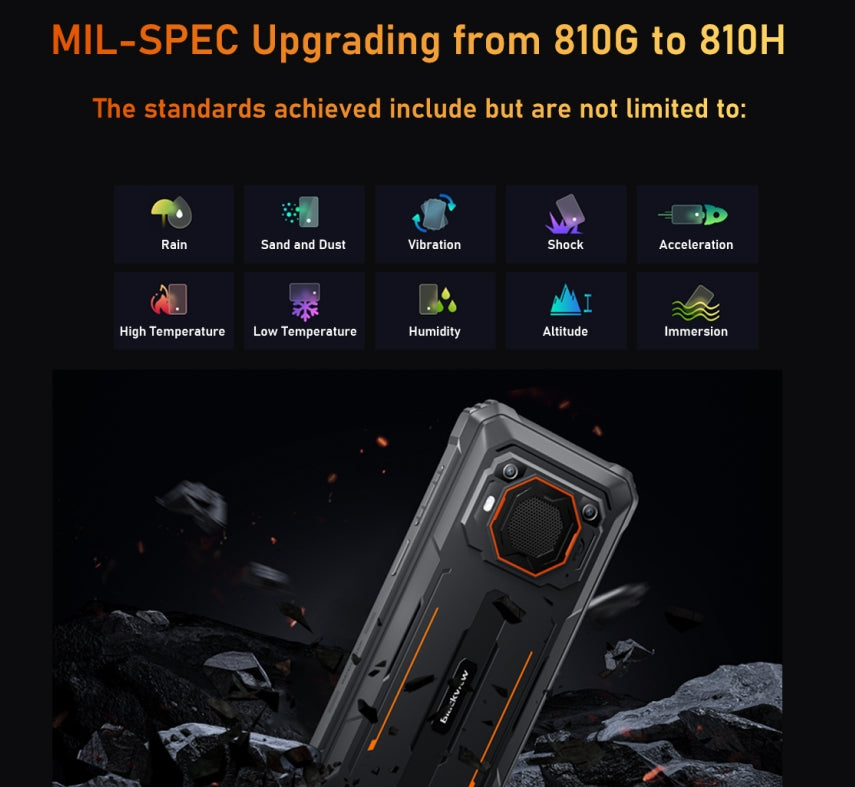 Blackview BV6200 PRO, CPU P35 120Hz 6.56 Inches,6GB RAM, 128GB ROM