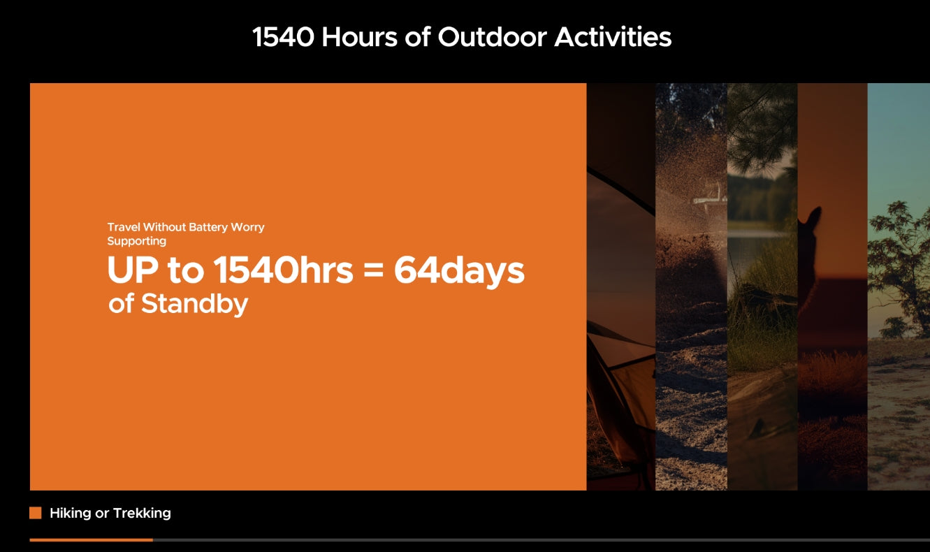 DOOGEE V MAX PLUS, CPU Dimension 7050 120Hz 6,58 Inches, [5G Global Frequency Band] 16GB RAM, 512GB ROM