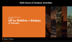 DOOGEE V MAX PLUS, CPU Dimension 7050 120Hz 6,58 Inches, [5G Global Frequency Band] 16GB RAM, 512GB ROM