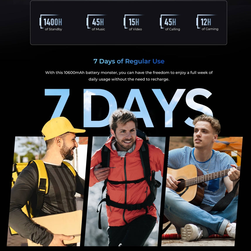 OUKITEL WP36, CPU MTK8788 120Hz 6.52 Inches,8GB RAM, 128GB ROM