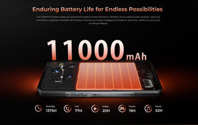 OUKITEL WP55 PRO,CPU:Dimensity 7025 120Hz 6.6-inch,16GB RAM,512GB ROM