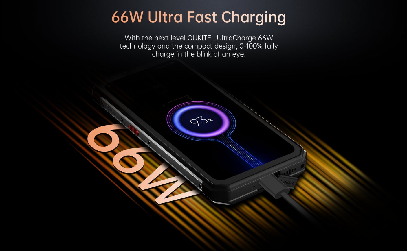 Oukitel WP21,CPU:MT6789 120Hz 6.78 Inches,12GB RAM,256GB ROM