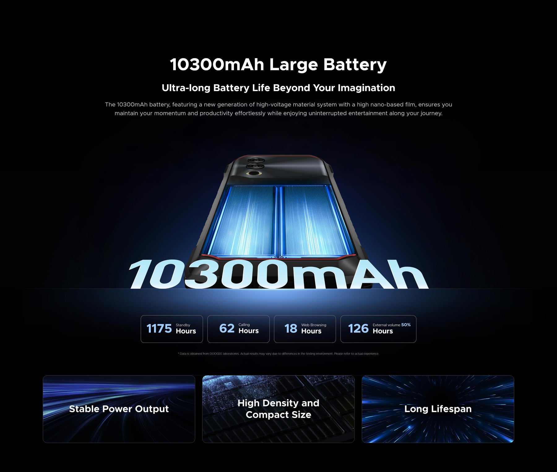 DOOGEE Blade 10 power fornecimento de energia, CPU: T615 120Hz de 6,6 polegadas, venda quente de novo NFC 4G três provas smartphone, 6GB RAM, 256GB ROM