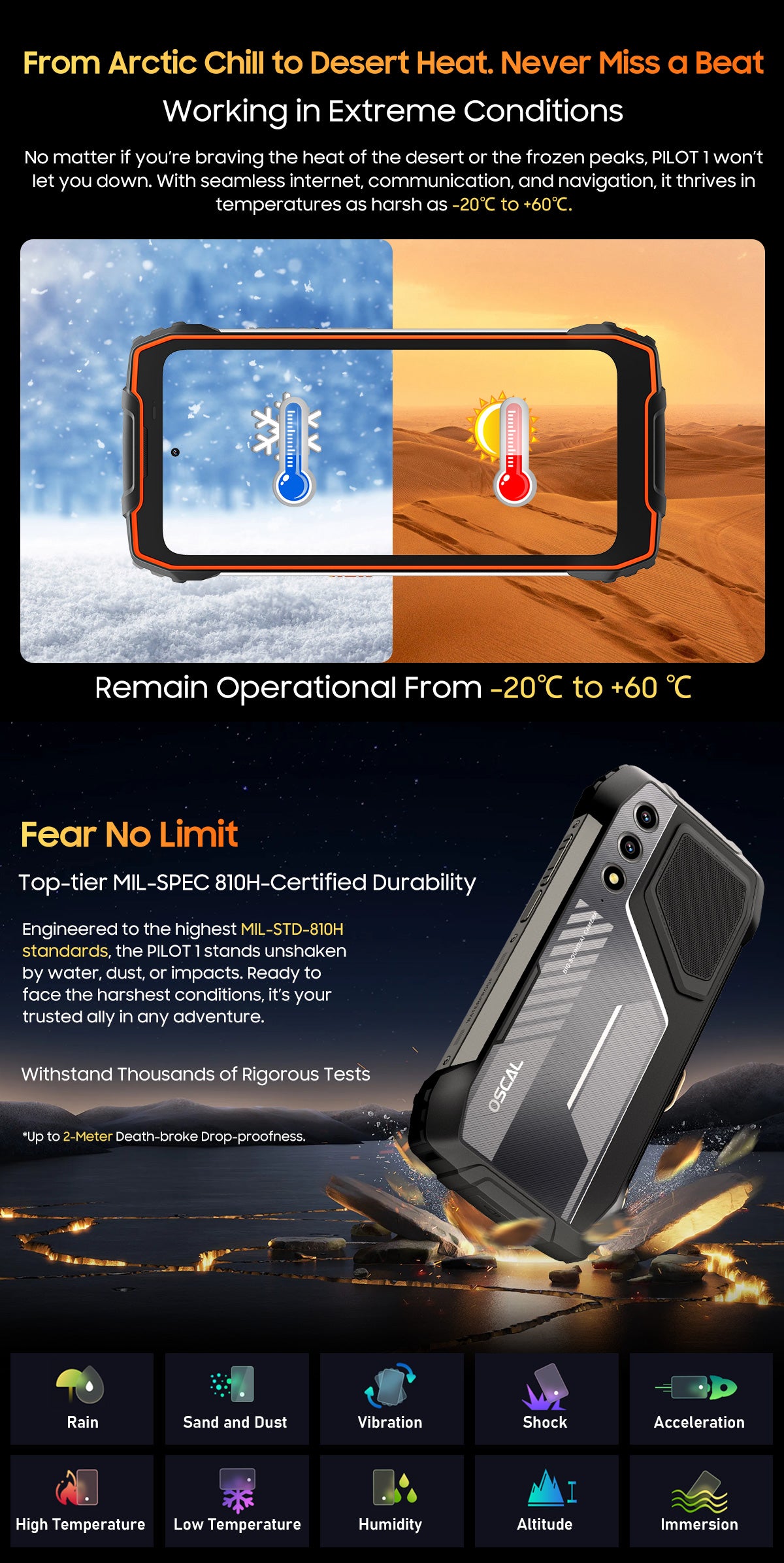 OSCAL PILOT 1,CPU:MT6769V 120Hz 6.67 inches,NFC 4G Three Proof Smartphone, 6GB RAM,256GB ROM