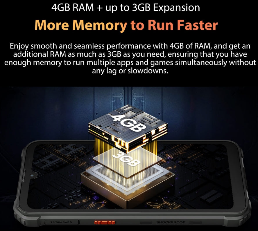 Blackview BV4800 Pro,CPU:T606 120Hz 6.56-inch Screen, 4GB RAM, 128GB ROM