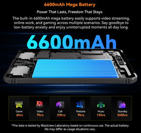 Blackview Active 5, CPU: T615 90Hz 8,68 polegadas, Android 15,8GB RAM 128GB ROM