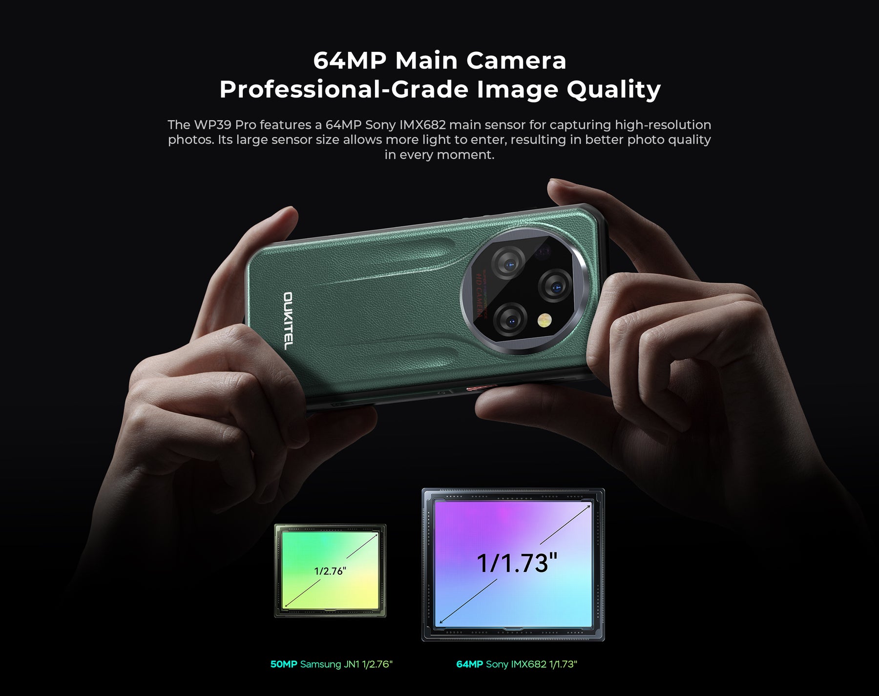 OUKITEL WP39 pro,CPU:Dimensity 6300 120Hz 6.6-inch,12GB RAM,512GB ROM