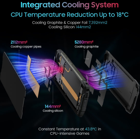 Blackview BV9300 PRO, CPU G99 120Hz 6,7 polegadas, 12GB RAM, 256GB ROM