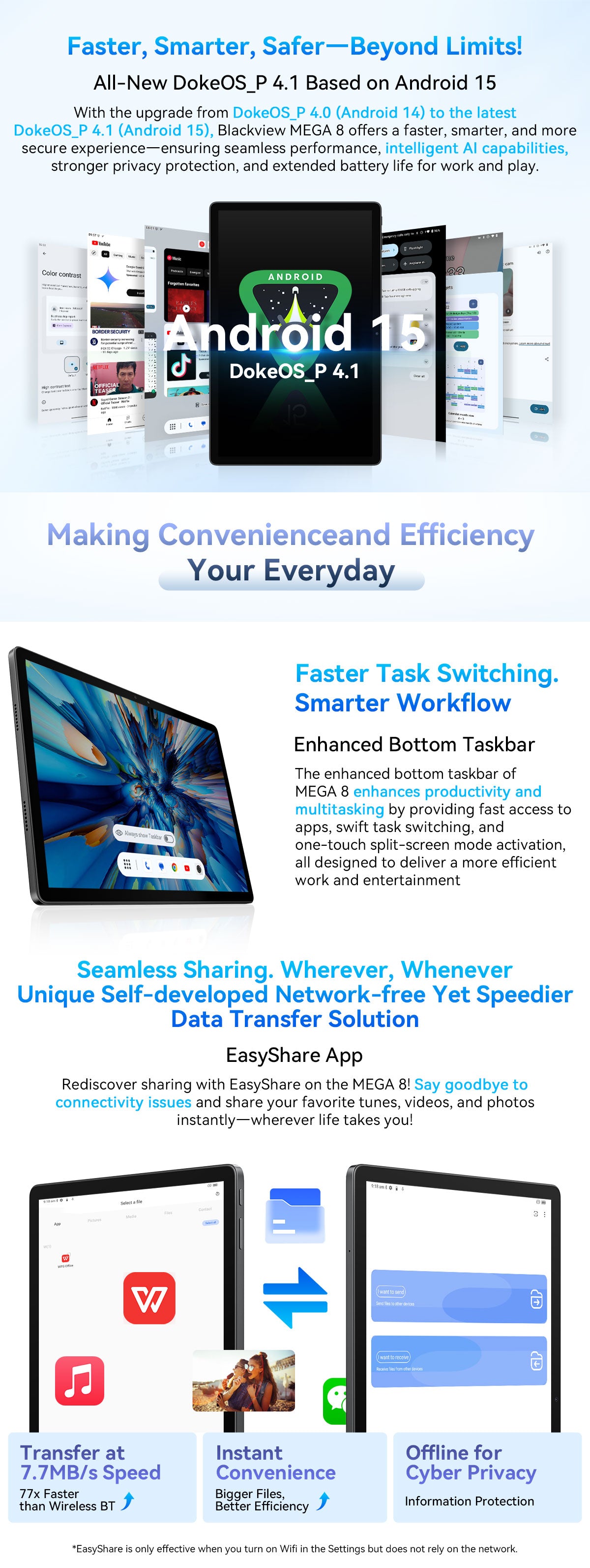 Blackview MEGA 8,CPU:UMS9230S 120Hz 13 pulgadas,12GB RAM,256GB ROM