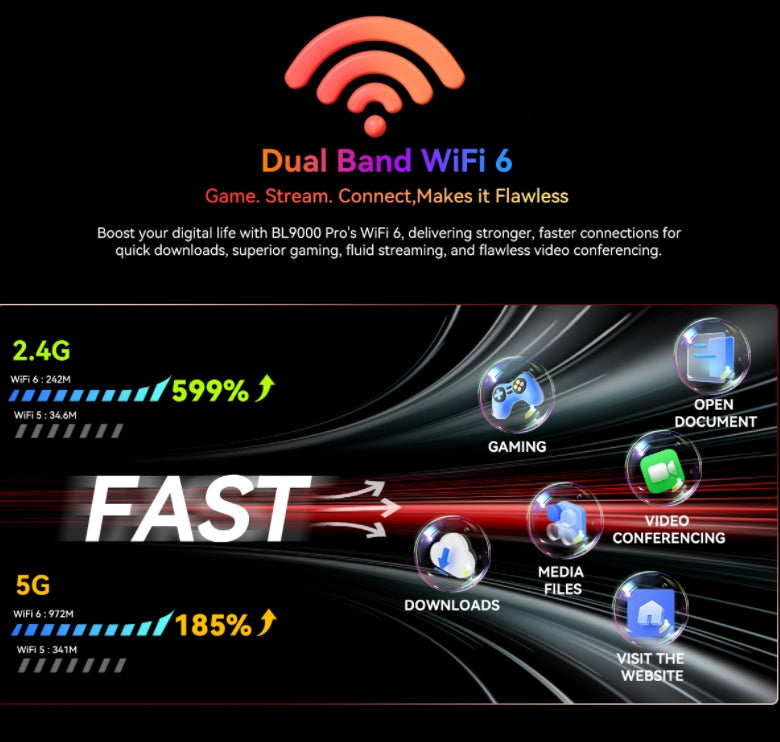 Blackview BL9000 PRO, CPU Dimension 8020 120Hz 6,78 Inches, 12GB RAM, 512GB ROM