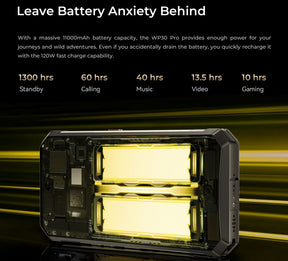 OUKITEL WP30 PRO, CPU Dimensity 8050 120Hz 6.78 Inches,12GB RAM, 512GB ROM