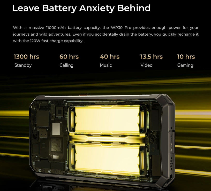 OUKITEL WP30 PRO, CPU Dimensity 8050 120Hz 6.78 Inches,12GB RAM, 512GB ROM