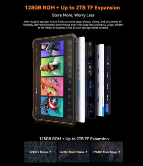 Blackview Active 5, CPU: T615 90Hz 8,68 polegadas, Android 15,8GB RAM 128GB ROM