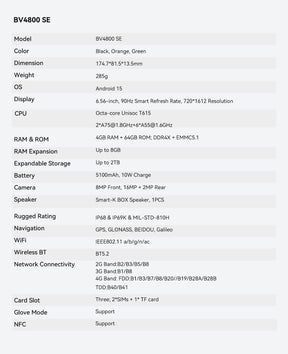 Blackview BV4800 SE,CPU:Unisoc T615 120Hz 5.65-inch,4GB RAM,64GB ROM