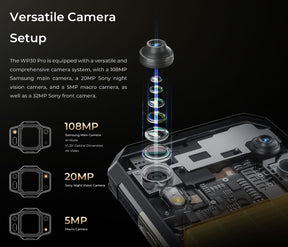 OUKITEL WP30 PRO, CPU Dimensity 8050 120Hz 6.78 Inches,12GB RAM, 512GB ROM