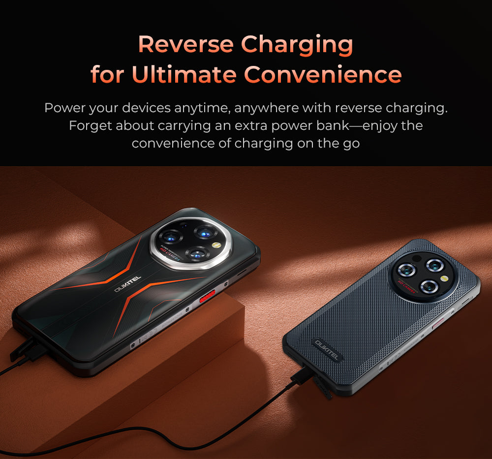 OUKITEL WP55,CPU:Dimensity 7025  120Hz  6.6-inch,12GB RAM,256GB ROM