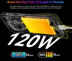 Blackview BL9000 PRO, CPU Dimension 8020 120Hz 6,78 Inches, 12GB RAM, 512GB ROM