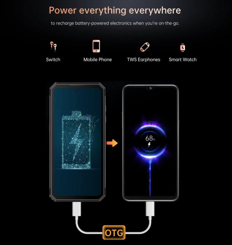 Oukitel WP21,CPU:MT6789 120Hz 6.78 Inches,12GB RAM,256GB ROM