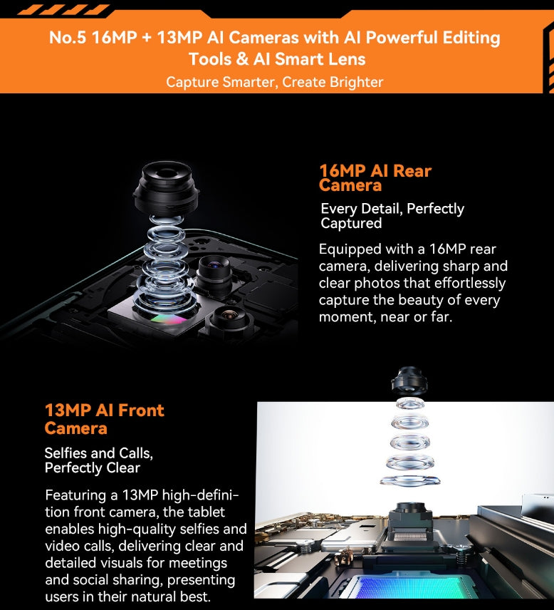 Blackview Active 5, CPU: T615 90Hz 8,68 polegadas, Android 15,8GB RAM 128GB ROM