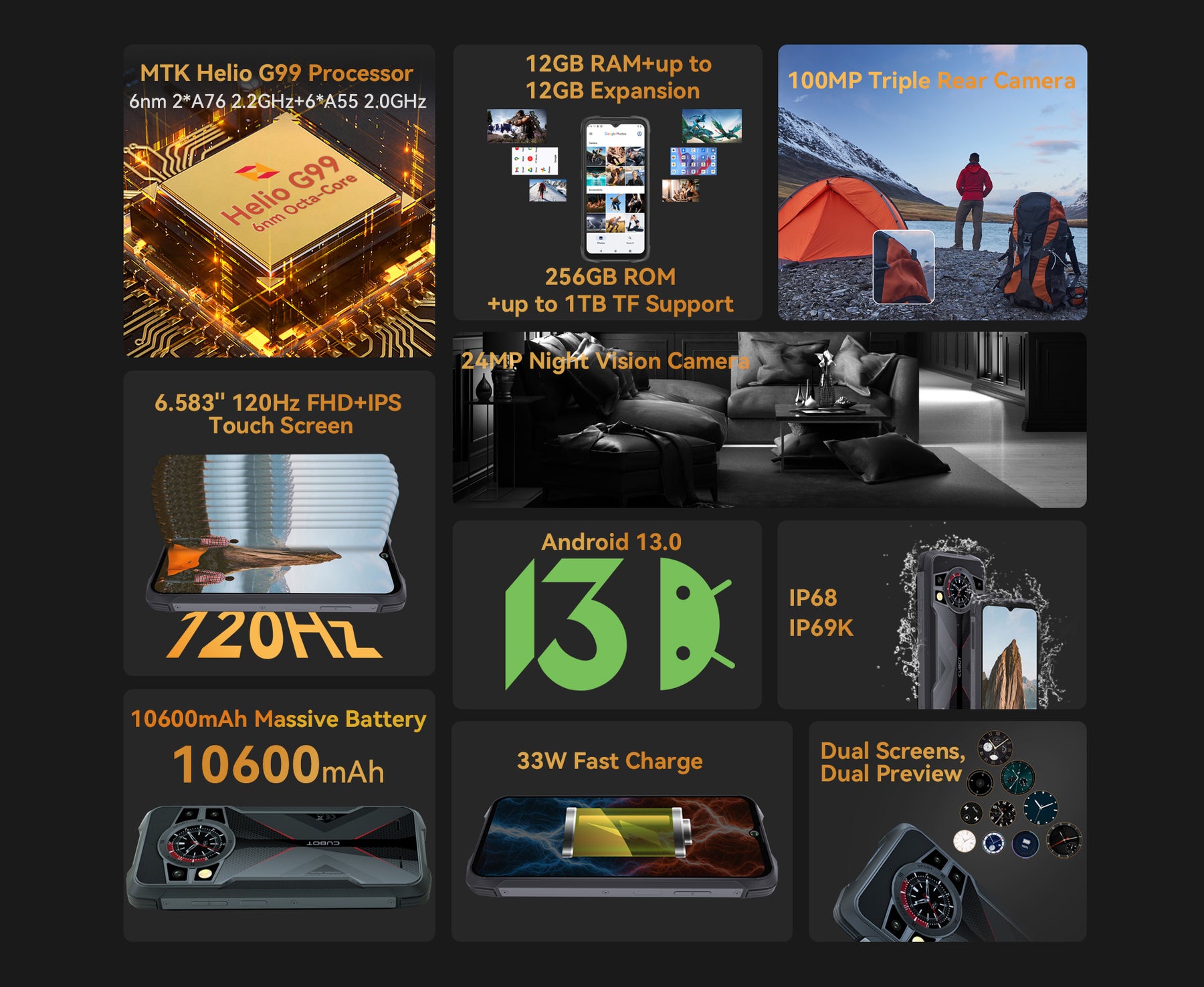 Cubot KingKong 9 120Hz Tela de 6,583 polegadas 12GB RAM 256GB ROM Câmera de 100MP NFC