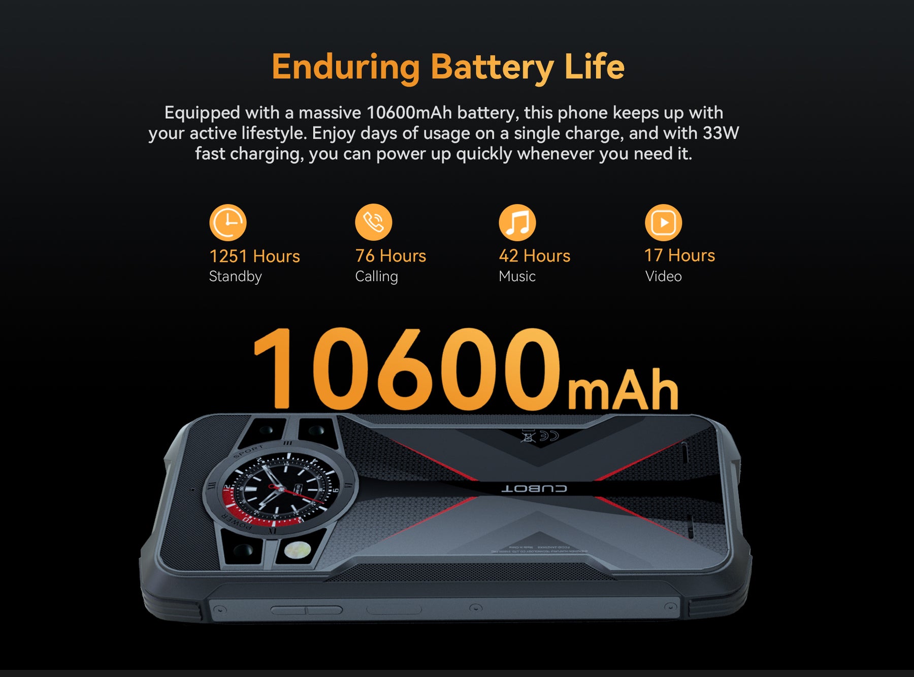 Cubot KingKong 9 120Hz Tela de 6,583 polegadas 12GB RAM 256GB ROM Câmera de 100MP NFC