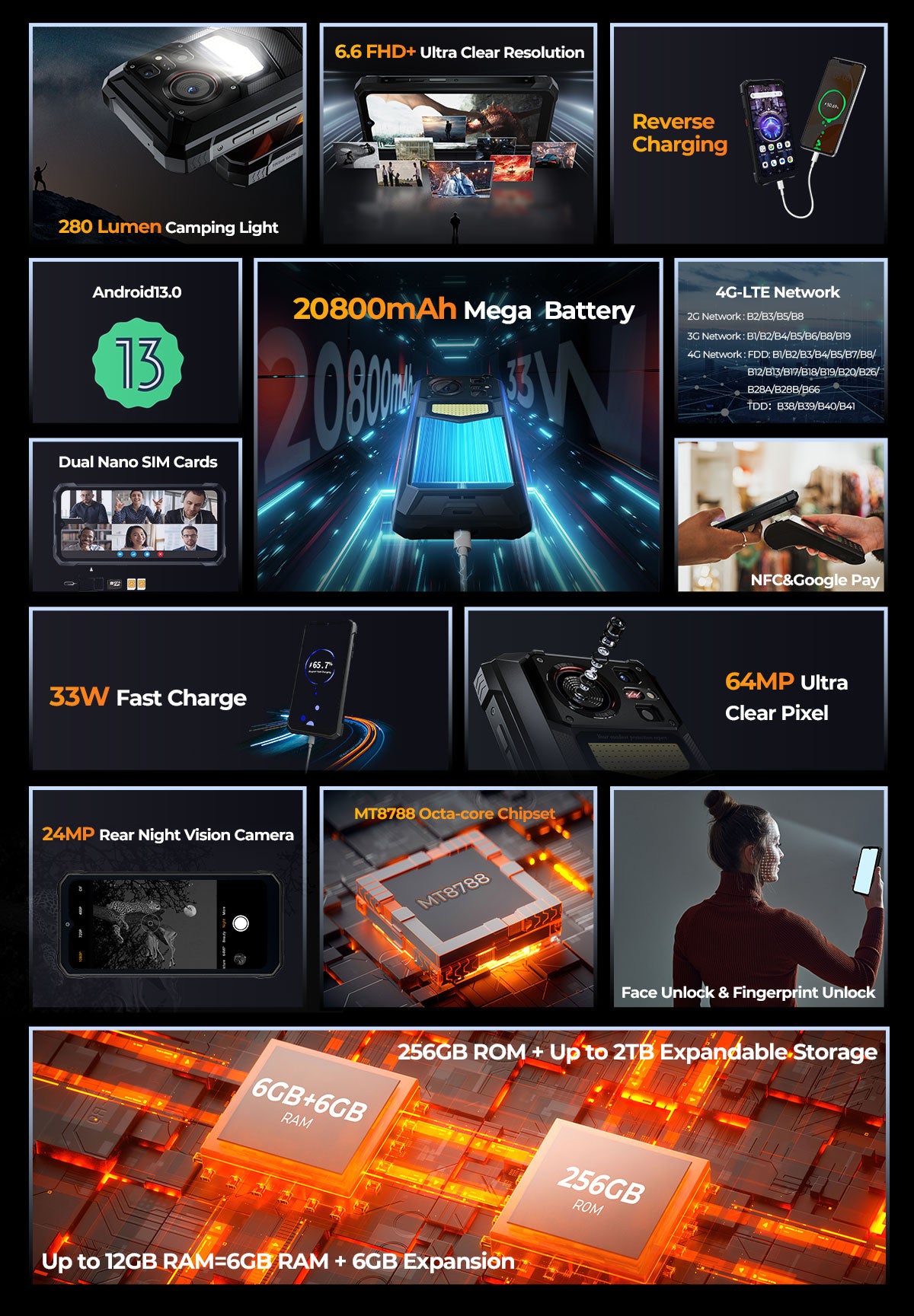 HOTWAV W11 CPU:MT8788 120Hz 6,6 polegadas 6GB RAM 256GB ROM