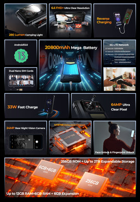 HOTWAV W11 CPU:MT8788 120Hz 6,6 polegadas 6GB RAM 256GB ROM