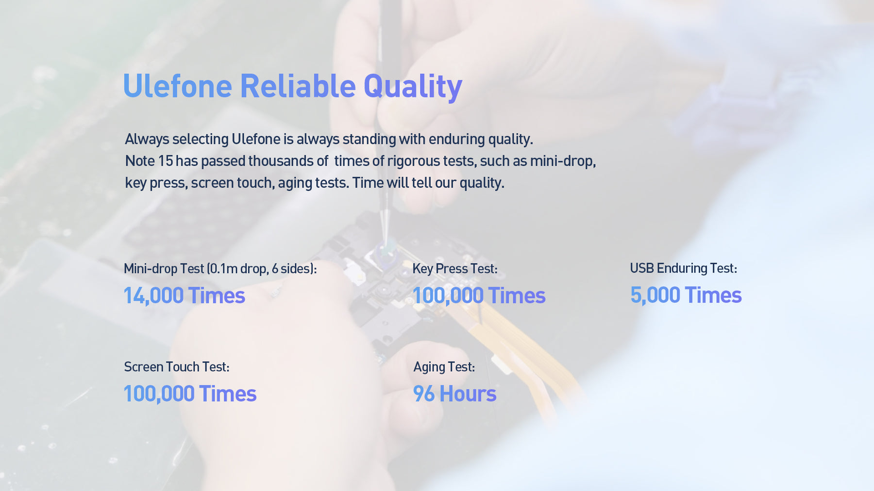 Ulefone NOTE 15 CPU: MT6580 6,22 polegadas 2GB RAM64GB ROM [Full Netcom]